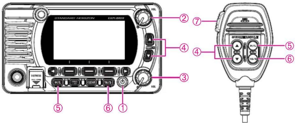 Standard Horizon Explorer GX1850 - TABLE DES MATIÈRES - 1