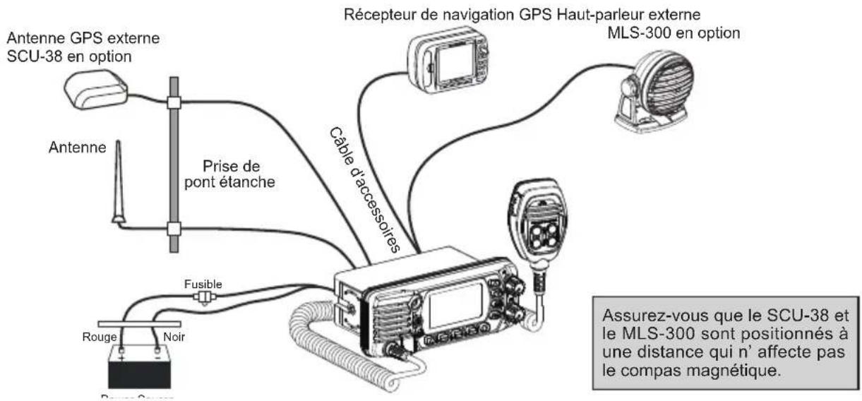 Standard Horizon Eclipse GX1400G - ATTENTION - 1