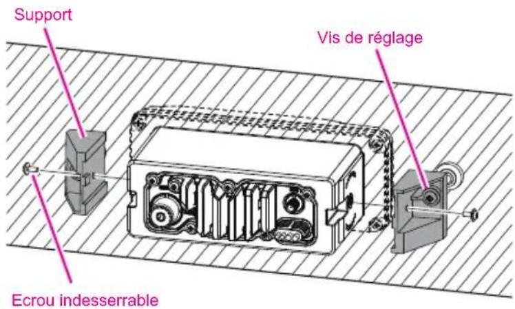 Standard Horizon Eclipse GX1400G - Support de montage encastré MM-84 en option - 1