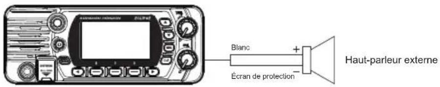 Standard Horizon Eclipse GX1400G - Connexion à un haut-parleur extérieur - 1