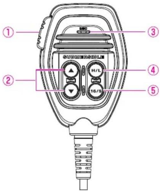 Standard Horizon Eclipse GX1400G - MICRO - 1