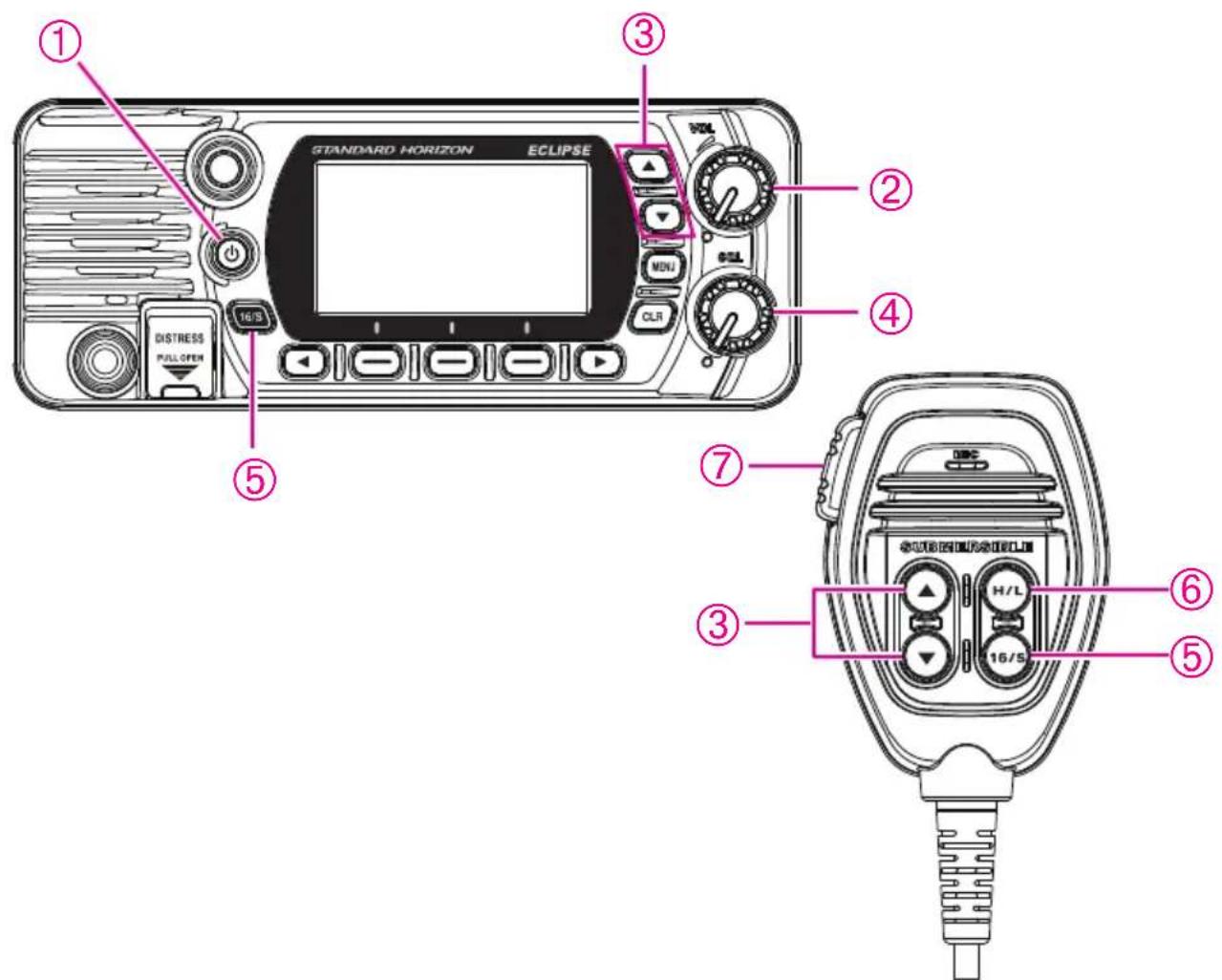 Standard Horizon Eclipse GX1400G - RÉFÉRENCE RAPIDE - 1