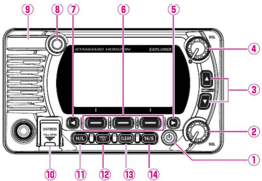 Standard Horizon Explorer GX1800 - PANNEAU AVANT - 1