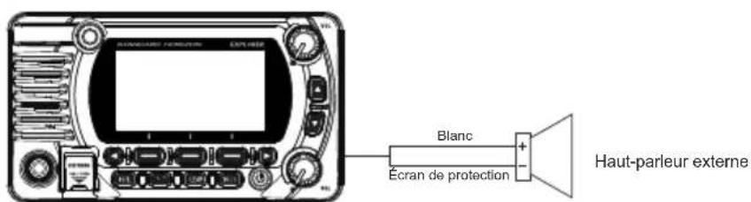 Standard Horizon Explorer GX1800 - Connexion à un haut-parleur extérieur - 1