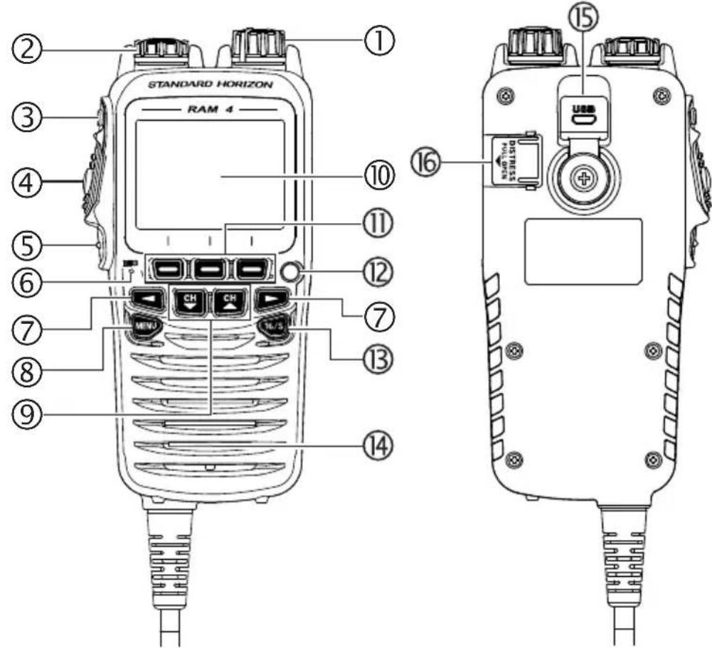 Standard Horizon Explorer GX1800 - COMMANDES DE MICROA DISTANCE - 1