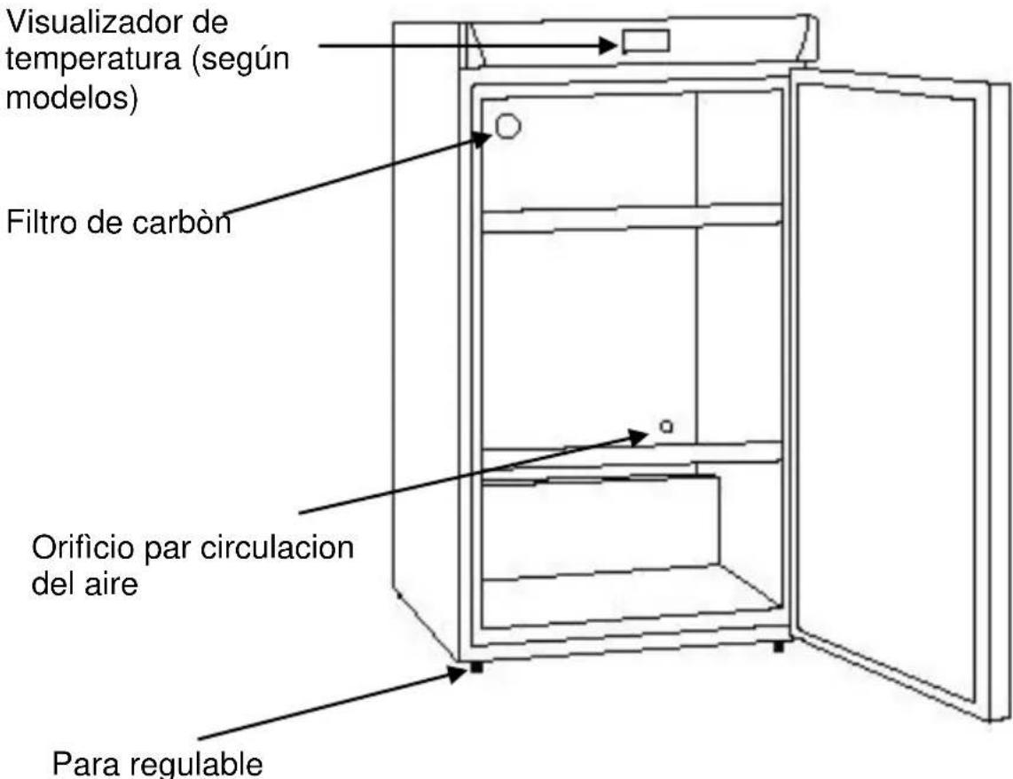 CLIMADIFF BRONE185 - DESCRIPCION DEL APARATO - 1