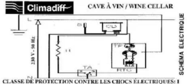 CLIMADIFF BRONE185 - CARATTERISTICHE TECNICHE - 1