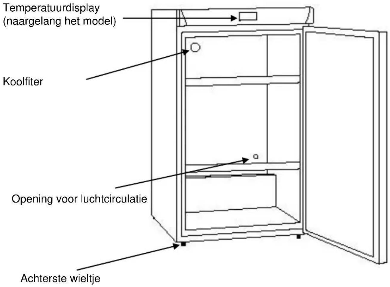 CLIMADIFF BRONE185 - BESCHRIJVING VAN HET APPARAAT - 1