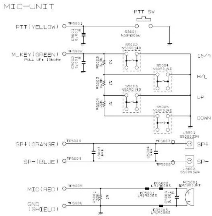 Standard Horizon Quantum GX6000 - 10:SQL CH70 - 17