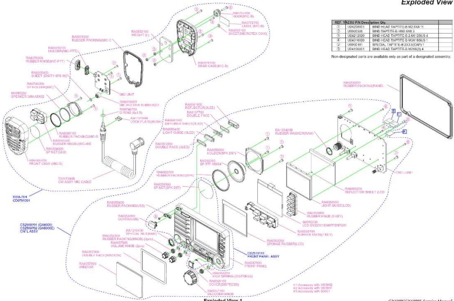 Standard Horizon Quantum GX6000 - SYMBOL PLACED ON THE EQUIPMENT - 1