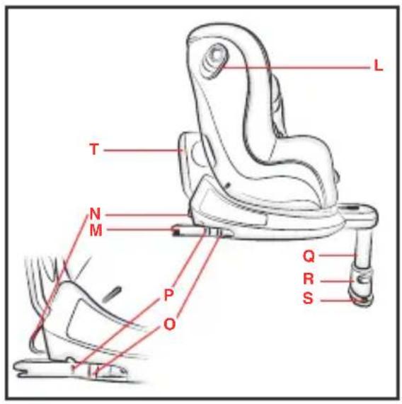 CHICCO Seat2Fit i-Size - 7