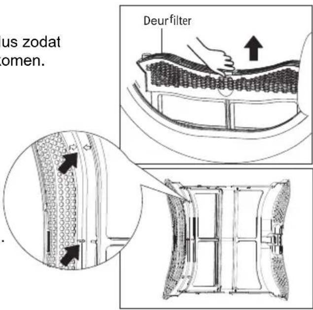 Frilec KOBLENZ9882TWP-030B - Reinig het deurfilter - 1