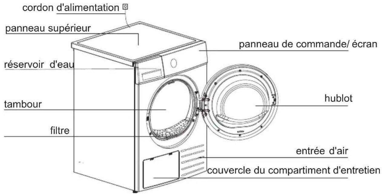 Frilec KOBLENZ9882TWP-030B - ■ Description du produit - 1