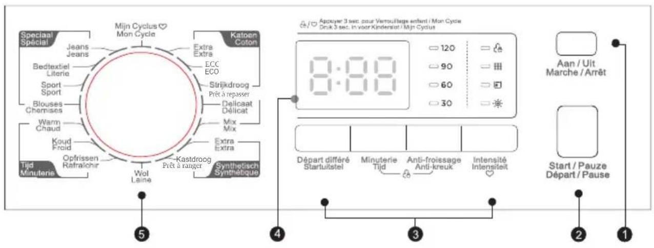 Frilec KOBLENZ8882TWP-030W - Ne convient pas au seche-linge. Ces textiles ne peuvent pas etre sechés au seche-linge. - 1
