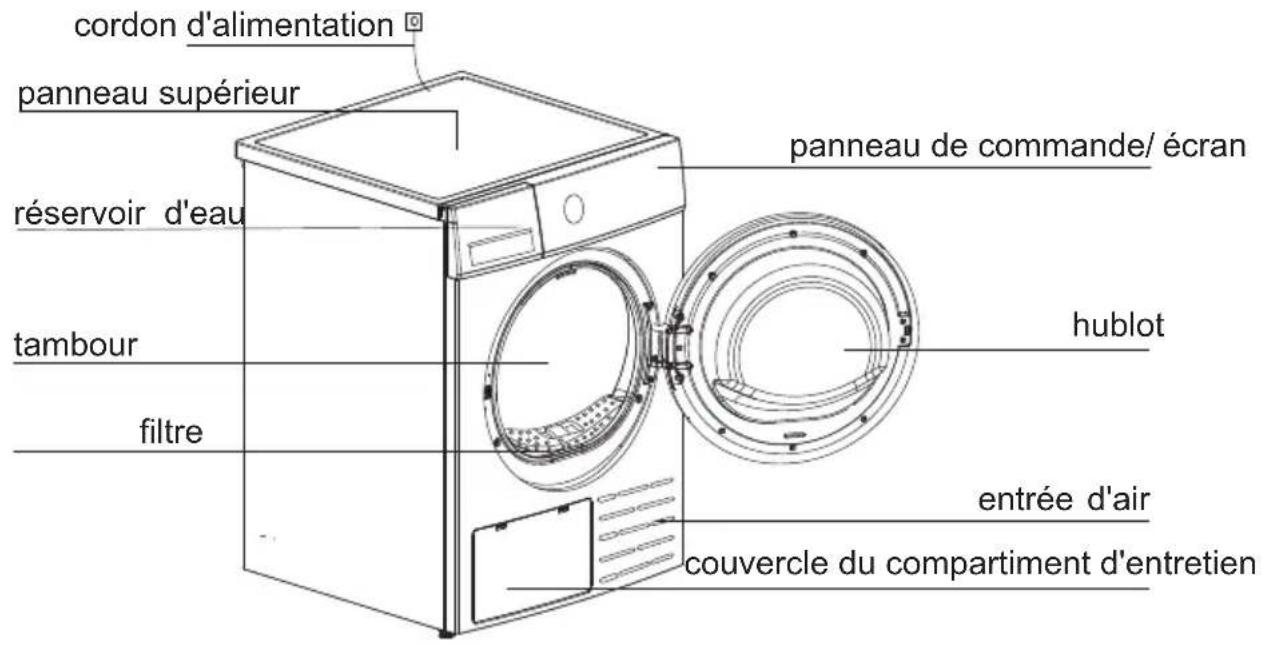 Frilec KOBLENZ8882TWP-030W - Description du produit - 1