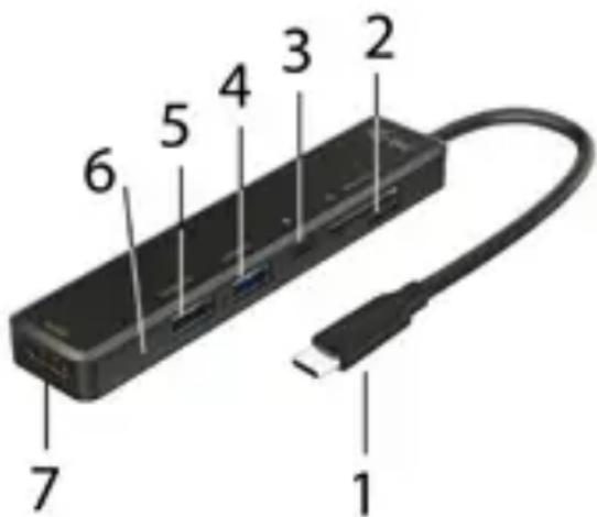 i-TEC C31TRAVELEASYDOCKPD - BESCHRIJVING VAN HET DOCKINGSTATION - 1