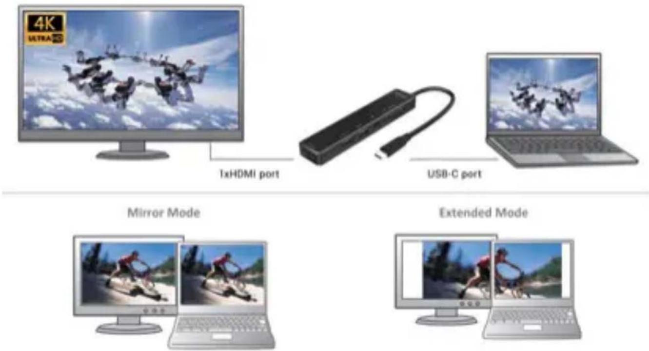 i-TEC C31TRAVELEASYDOCKPD - GEBRUIK IN WINDOWS - 2