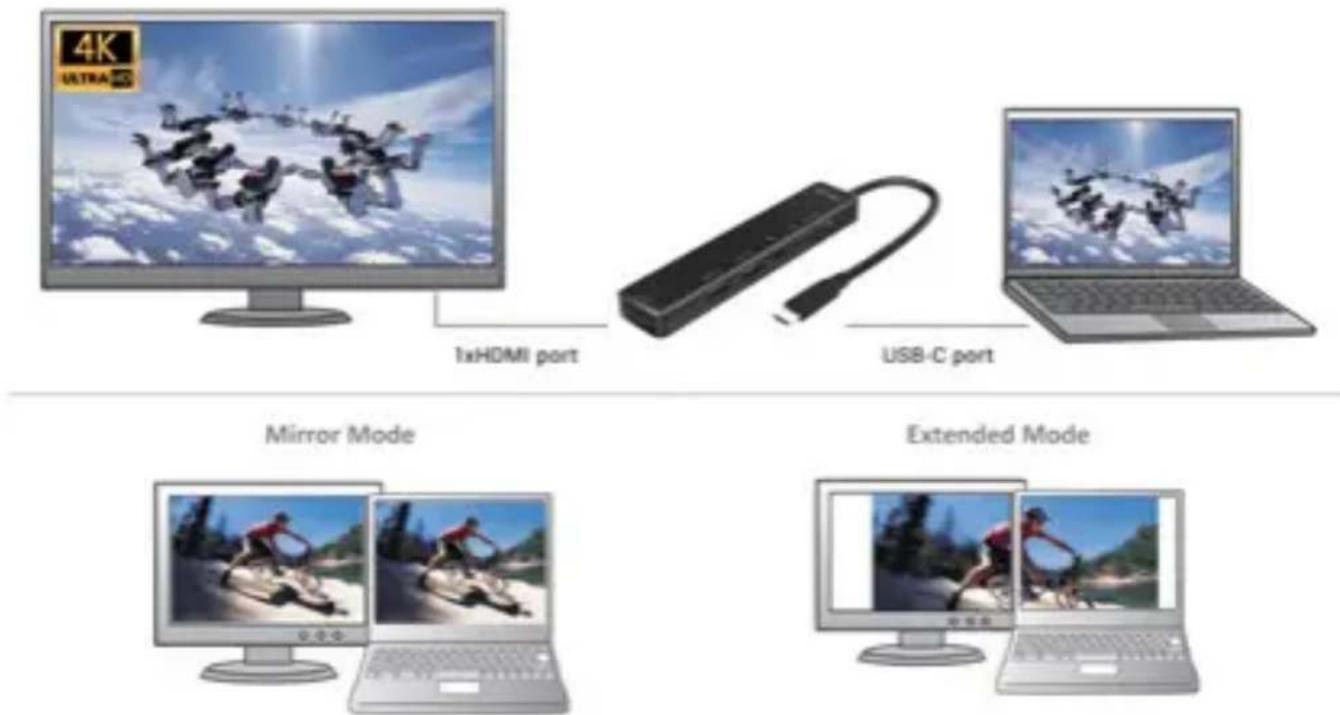 i-TEC C31TRAVELEASYDOCKPD - Quick Start - 1