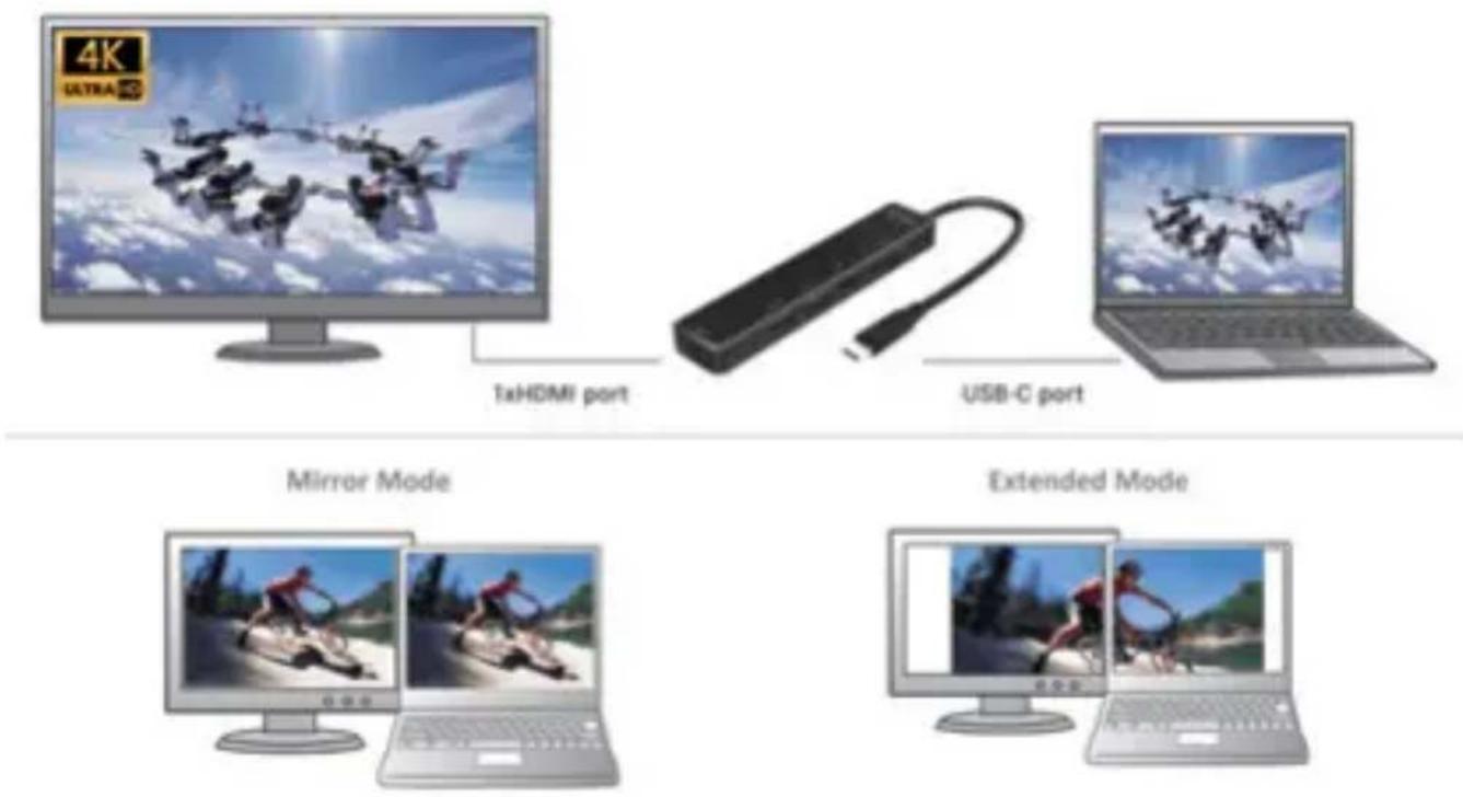 i-TEC C31TRAVELEASYDOCKPD - NAUDOJIMAS OS WINDOWS - 2