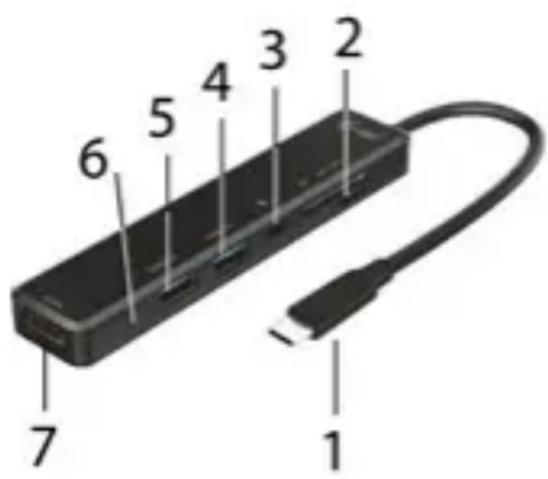 i-TEC C31TRAVELEASYDOCKPD - BESCHREIBUNG DER DOCKINGSTATION - 1