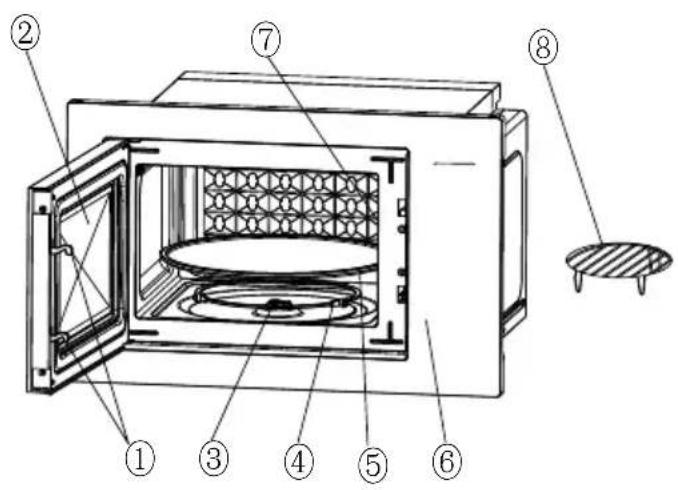 CANDY CA38FL7N20WXB - INSTRUCTIONS SUR LE PRODUIT - 1