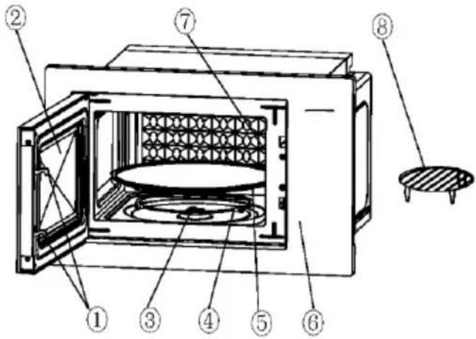 CANDY CA38FL7N20WXB - INSTRUÇÕES DO PRODUTO - 1