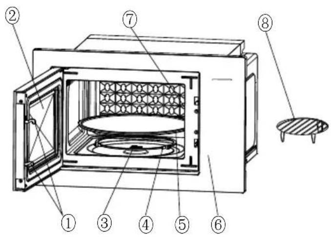 CANDY CA38FL7N20WXB - PRODUCT INSTRUCTION - 1