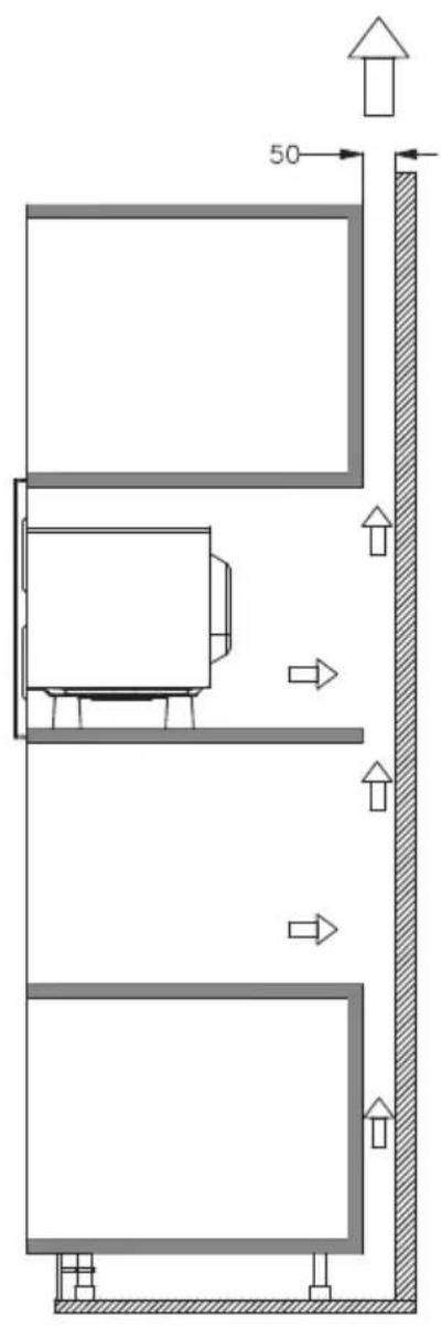 CANDY CA38FL7N20WXB - ② INSTALACJA: - 4