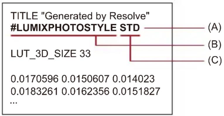 PANASONIC Lumix DC-S9 - Style Photo de base des fichiers LUT - 1