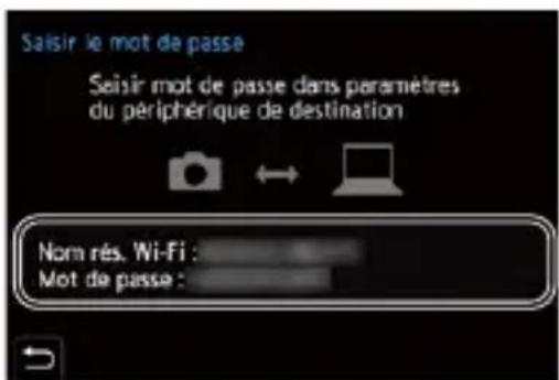 Saisir le mot de passe Saisir mot de passe dans paramètres du périphérique de destination Nom rés. Wi-Fi : Mot de passe :