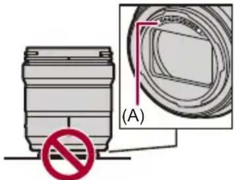 (A)