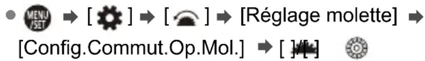 MENU SET → [ ] → [ ] → [Réglage molette] → [Config.Commut.Op.Mol.] → [ ]/[+] 📋