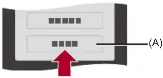 (A)