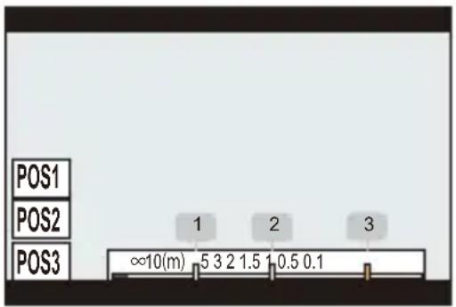 POS1 POS2 POS3 ∞10(m) 1 2 3 5 3 2 1.5 1 0.5 0.1