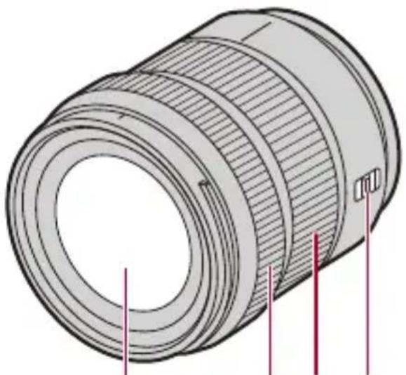 PANASONIC Lumix DC-S9 - S-R2060 - 1