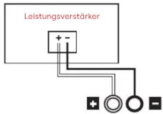 POLK Signature Elite ES35C - Anschluss beim Basis-Tower-, Center-, Regal- und Satelliten-Surround-Lautsprecher - 1