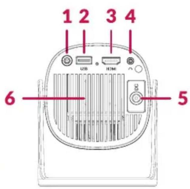 Overmax Multipic Veer - Multipic VEER - 2