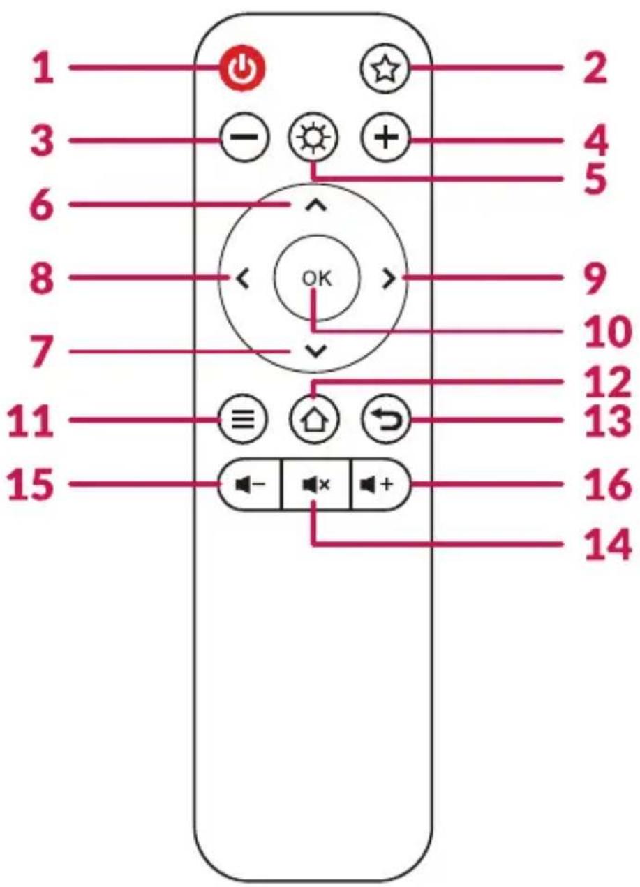 Overmax Multipic Veer - Multipic VEER - 6