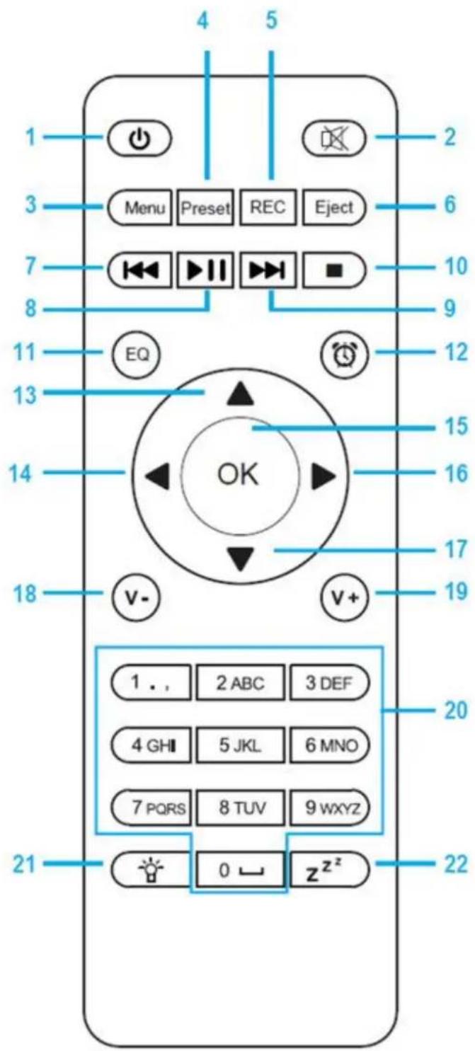 LENCO MC-660WDSI - REMOTE CONTROL - 1