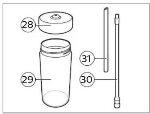 SAECO Xelsis SM7684 - Table des matières - 47
