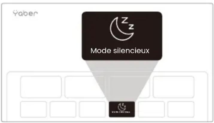 Yaber T2 Plus - Mode Silencieux - 1