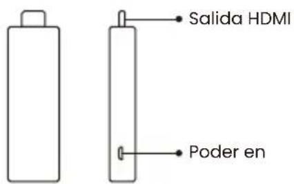 Yaber T2 Plus - Descripción General del Dongle - 1