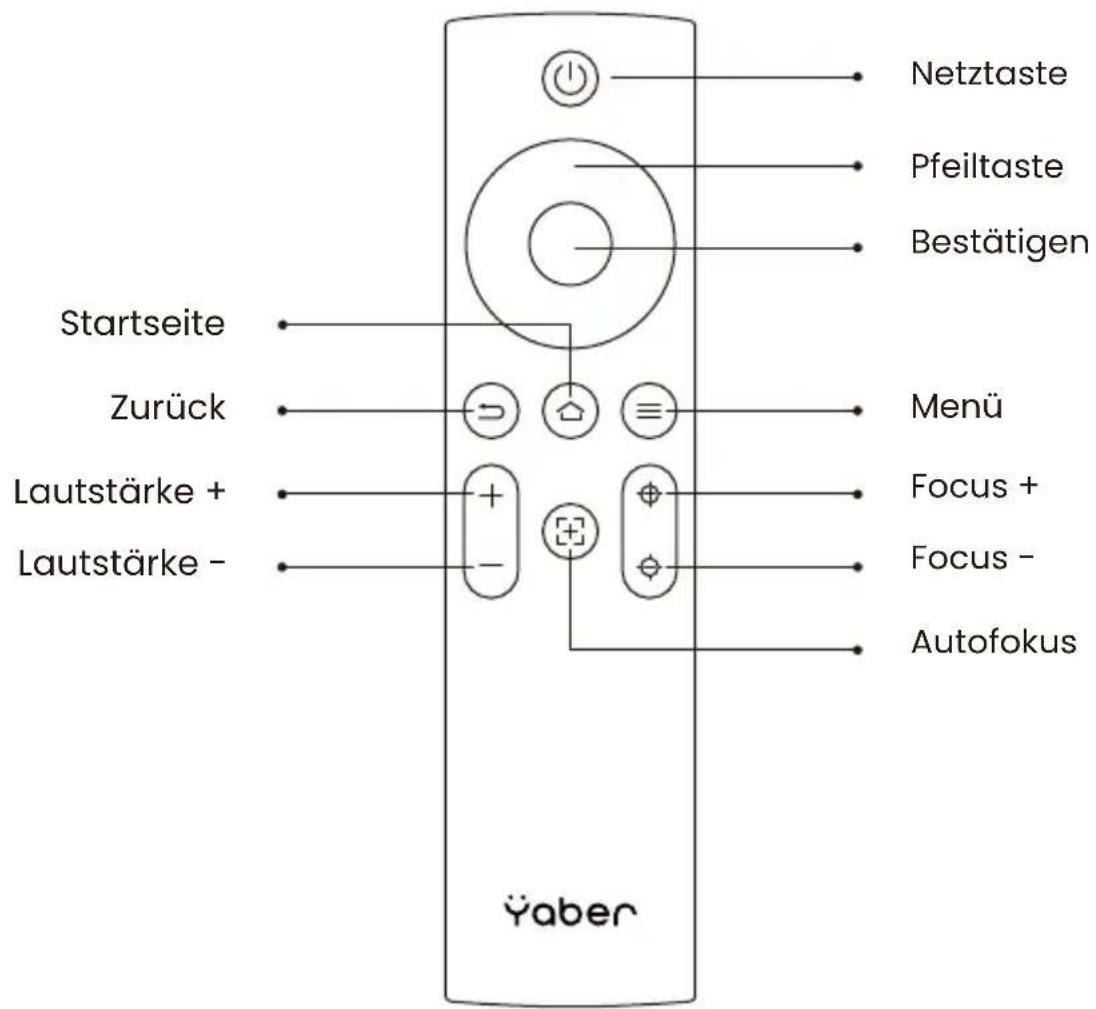 Yaber T2 Plus - Fernsteuerung - 1