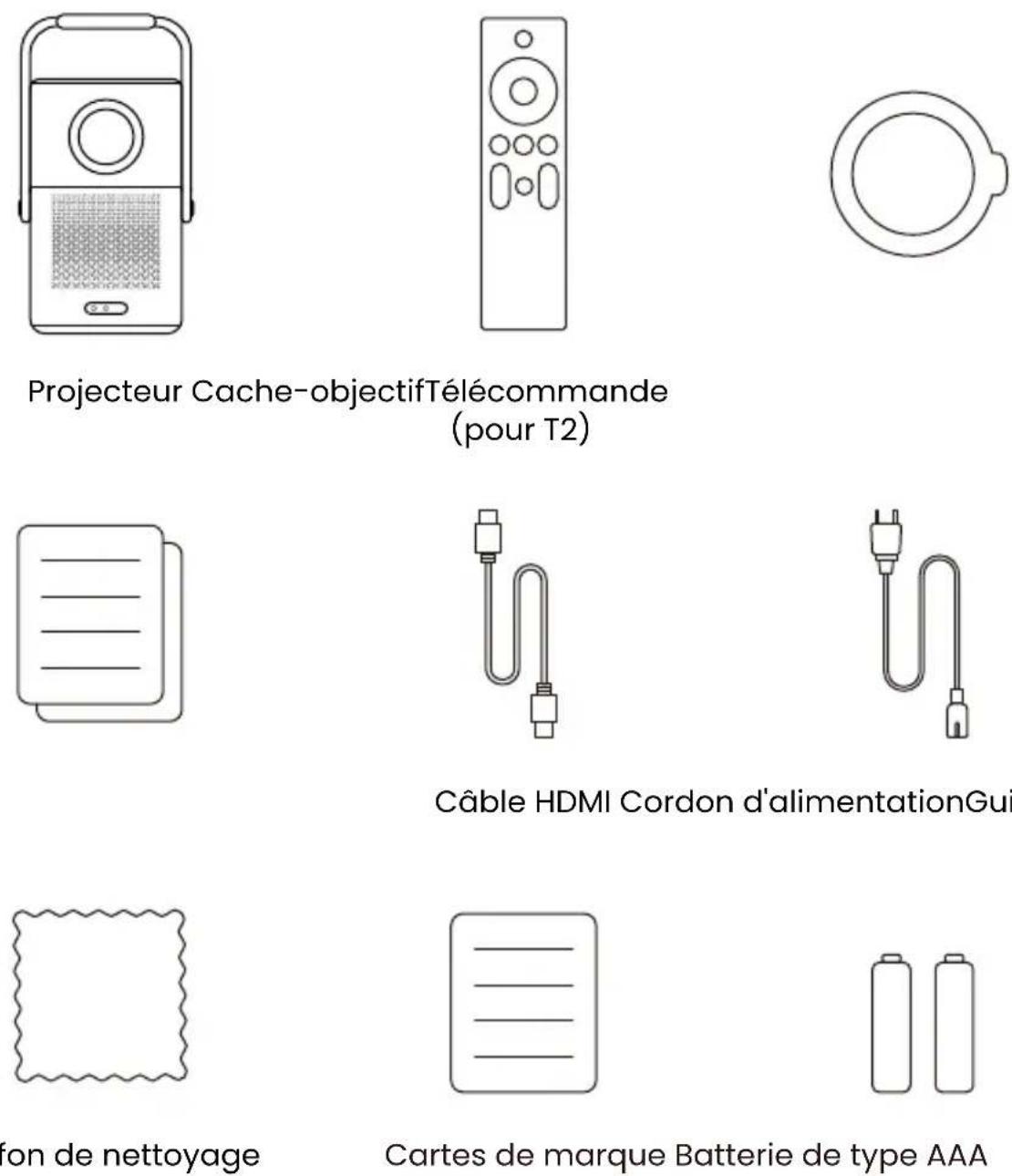 Yaber T2 Plus - Veuillez utiliser l'appareil correctement : - 1