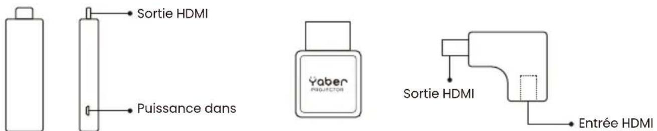 Yaber T2 Plus - Aperçu du Dongle - 1