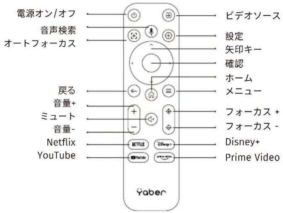 Yaber T2 Plus - リモコン - 1