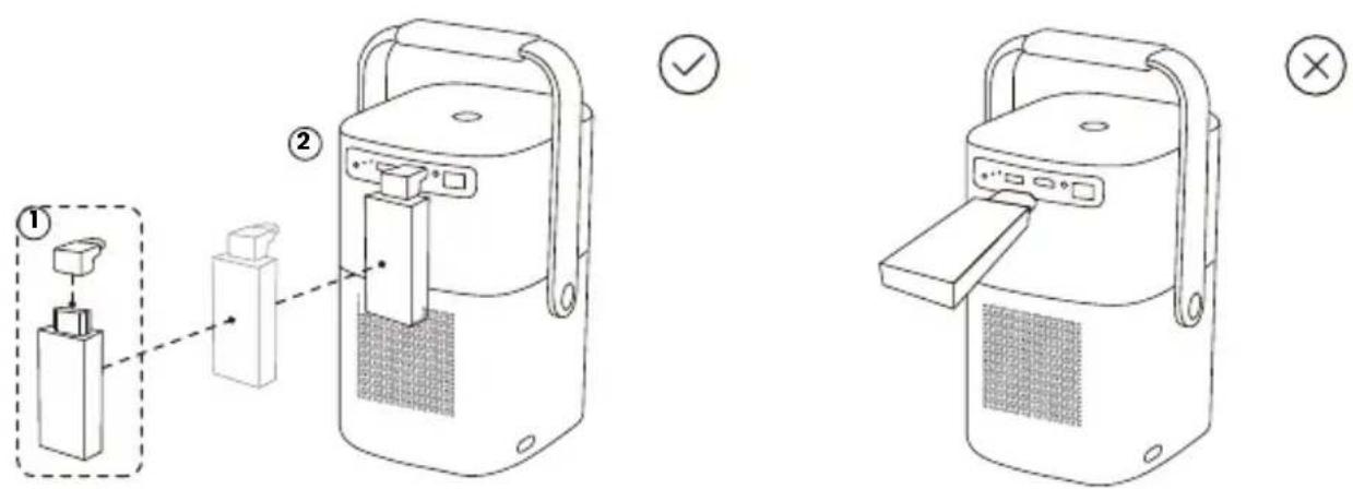 Yaber T2 Plus - Instalación de Llave Electrónica - 1