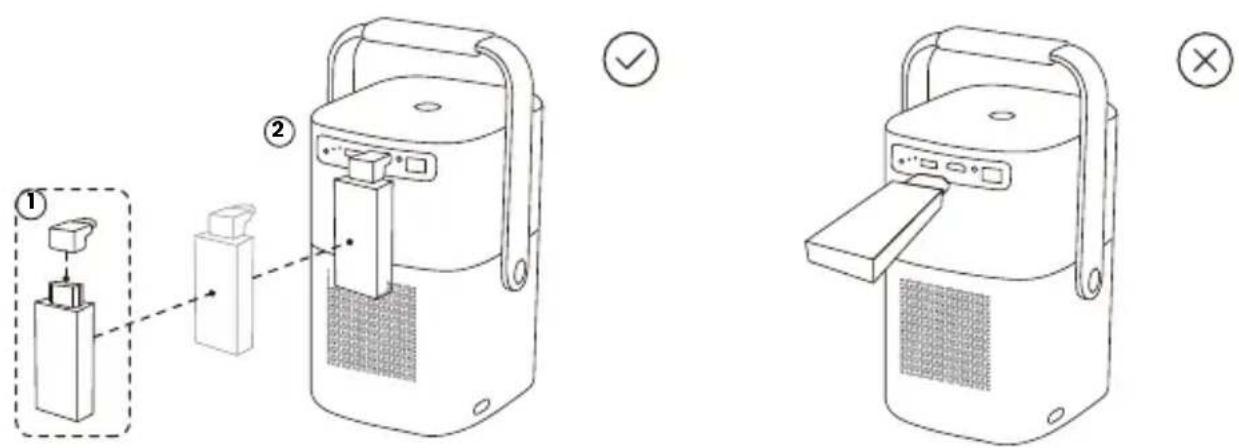 Yaber T2 Plus - Installation du Dongle - 1