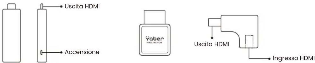Yaber T2 Plus - Panoramica del Dongle - 1
