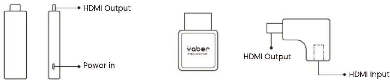 Yaber T2 Plus - Dongle Overview - 1
